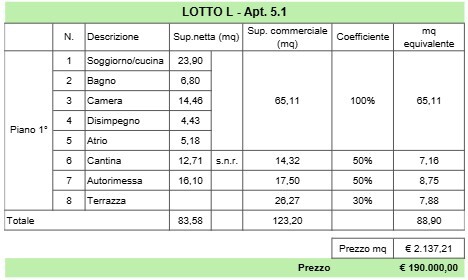 NUOVI APPARTAMENTI-42