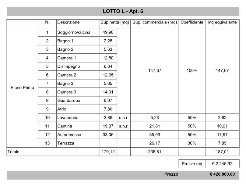 NUOVI APPARTAMENTI-45