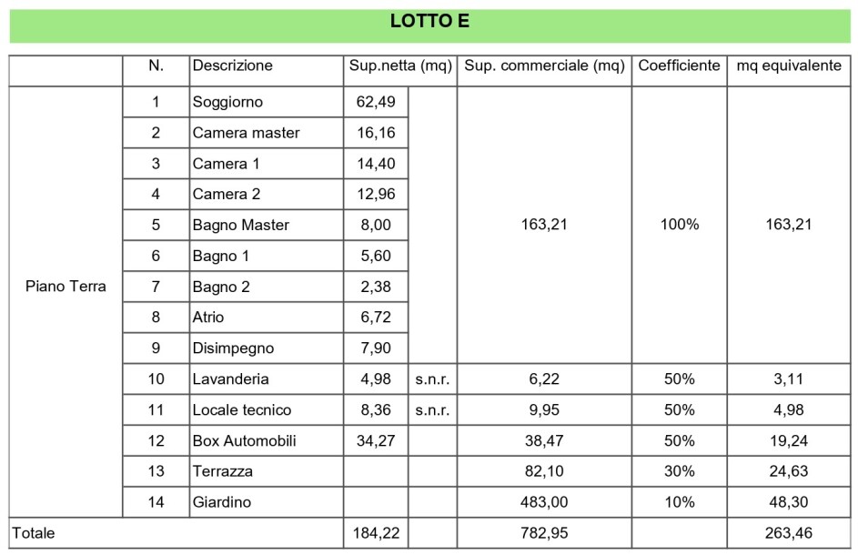 SALTRIO, NUOVE VILLE UNIFAMILIARI-14